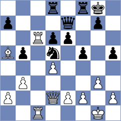 Nguyen - Pham (Bac Giang, 2020)