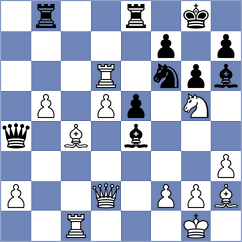 Sanal - Bashirli (chess.com INT, 2023)