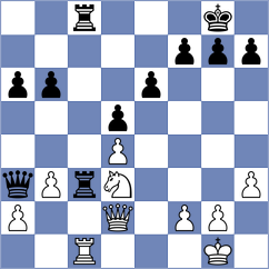 Vila Dupla - Bahmani (chess.com INT, 2025)