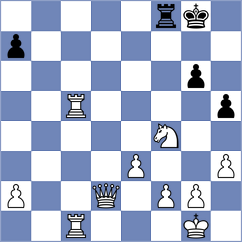 Lacasa Diaz - Cappelletto (chess.com INT, 2024)