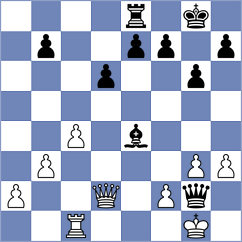 Nookala - Correale (Chess.com INT, 2020)