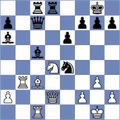 Maklakova - Alazmi (chess.com INT, 2025)