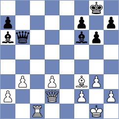 Jaque Gutierrez - Da Silva (chess.com INT, 2025)