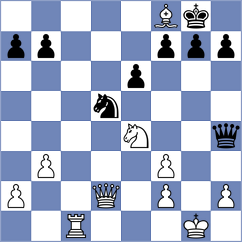 Garrido Fernandez - Abdul Ghafour (Warsaw, 1991)