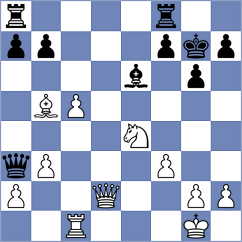 Vachier Lagrave - Koryakin (Oropesa del Mar, 2001)