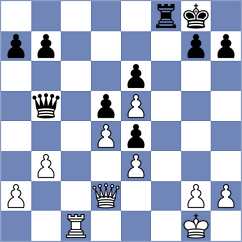 Deng - Vihaan (Chess.com INT, 2020)