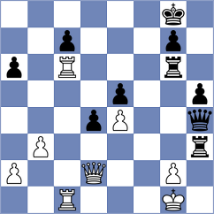 Aitbayev - Sunilduth Lyna (Chess.com INT, 2020)