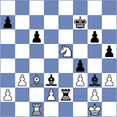 Fernandez - Shtivelband (chess.com INT, 2022)