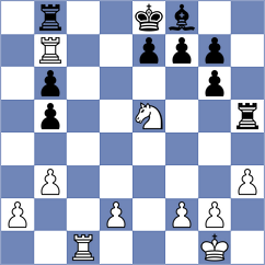 Bolashakov - Manukian (chess.com INT, 2025)