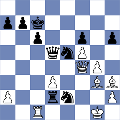 Kleiman - Feng (chess.com INT, 2023)