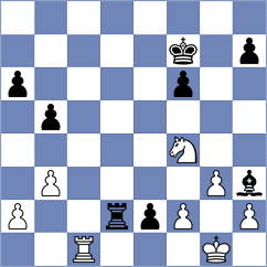 Kiremitciyan - Toktomushev (chess.com INT, 2025)