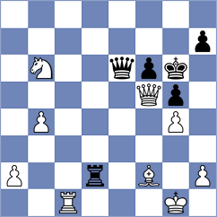 Savitha - Gallo Garcia (chess.com INT, 2025)