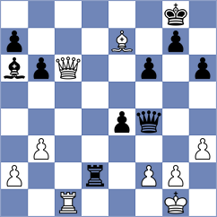 Gogolev - Ali Marandi (Chess.com INT, 2018)