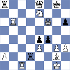 Wanyama - Eggleston (chess.com INT, 2024)