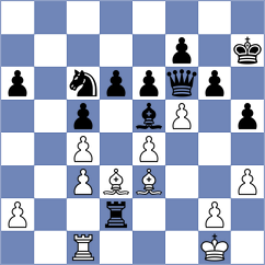 Lopez del Alamo - Ismagilov (chess.com INT, 2022)