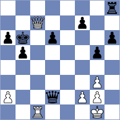Gabdrakhmanov - Garcia Cardenas (Chess.com INT, 2020)