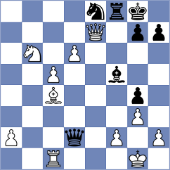 Avila Bautista - Caballero Quijano (Mexico City MEX, 2024)