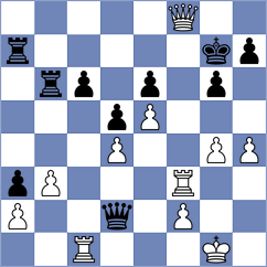 Quesada Perez - Barbot (chess.com INT, 2022)
