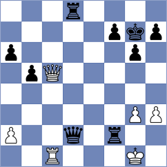 Mohamed - Khoa (Budapest HUN, 2024)