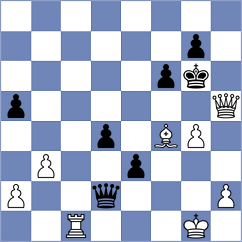 Hobson - Chadha (Lichess.org INT, 2020)