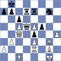 Gonzalez Gonzalez - Isherwood (Caleta, 2015)