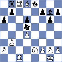 Gertler - Sztokbant (chess.com INT, 2023)