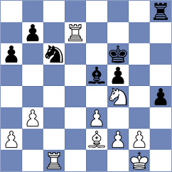 Stankovic - Sovetbekova (chess.com INT, 2025)