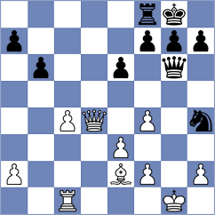 Nazin - Gardezi (chess.com INT, 2025)