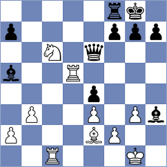 Manukyan - Tinmaz (chess.com INT, 2025)