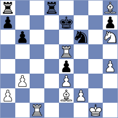 Erigaisi - Keleberda (chess.com INT, 2025)