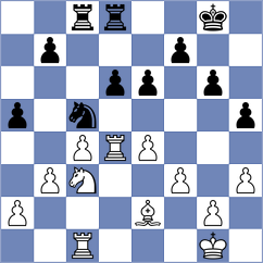 Maung - Swiatlowski (chess.com INT, 2024)
