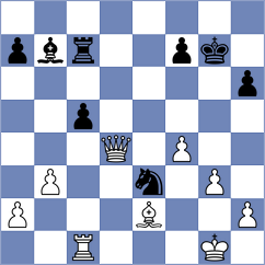 Sharan - Wan (chess.com INT, 2022)