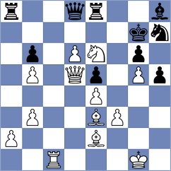 Daulet - Idnani (chess.com INT, 2025)