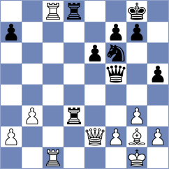 Kozlov - Korovianski (Tula, 2004)