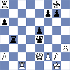 Redzisz - Ljepic (chess.com INT, 2025)