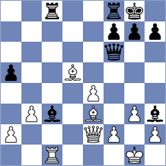 Oro - Gelfand (London ENG, 2025)