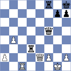 Xu - Yu (Shanghai CHN, 2024)