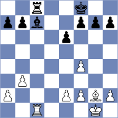 Gagic - Popovic (Paracin SRB, 2025)