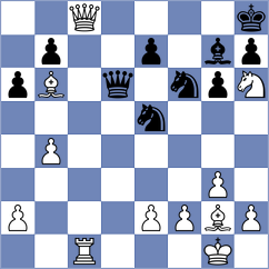 Fieberg - Schain (chess.com INT, 2023)