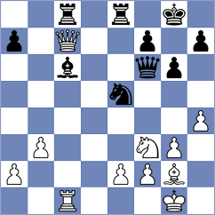 Molina Mendoza - Sitbon (chess.com INT, 2024)