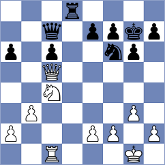 Tunkel - Gress (Playchess.com INT, 2020)