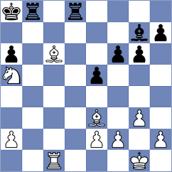 Xue - Demidov (chess.com INT, 2025)