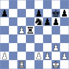 Levine - Pandey (chess.com INT, 2022)
