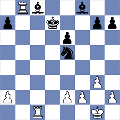 Zou - Decker (chess.com INT, 2025)