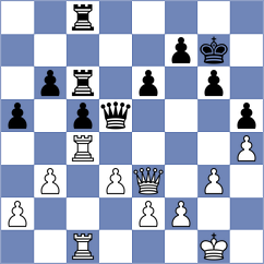 Habans Aguerrea - Macias Pino (Barcelona ESP, 2025)