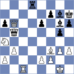 Svane - Guerb (chess.com INT, 2023)