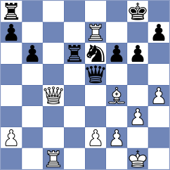 Jain - Sovetbekova (Chess.com INT, 2021)