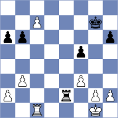 Osmak - Wang (chess.com INT, 2024)