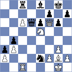 Gant - Le Goff (chess.com INT, 2025)