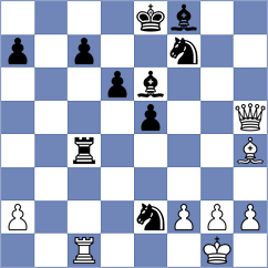 Lozano Galvez - Muniz Mosquera (Chess.com INT, 2020)
